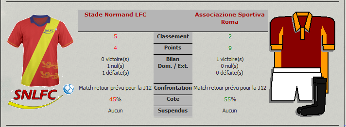 Le SNLFC ne partait pas favori, et...