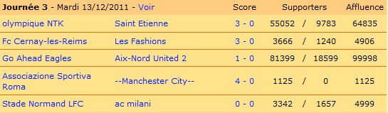La J3.