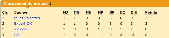 Classement.jpg