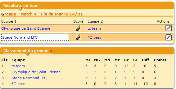 Le SNLFC revient sur Saint-Etienne, défait (1-4) par la TC Team.