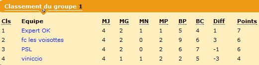 Classement.jpg