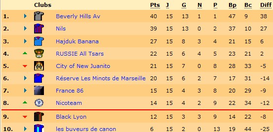 classement 25.jpg