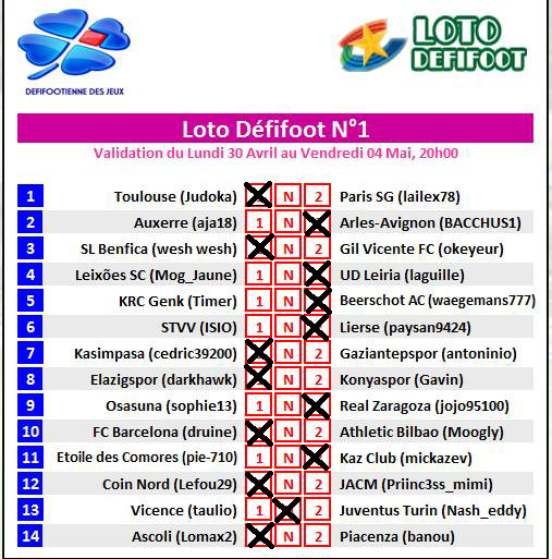 Loto copie.jpg
