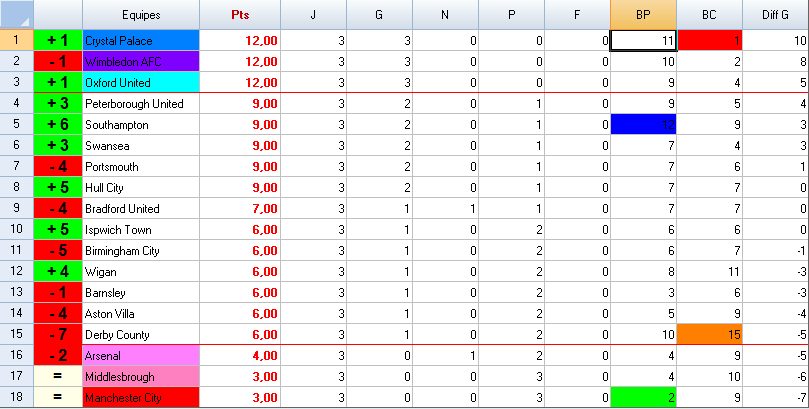 91464_classement_second_league_1.png