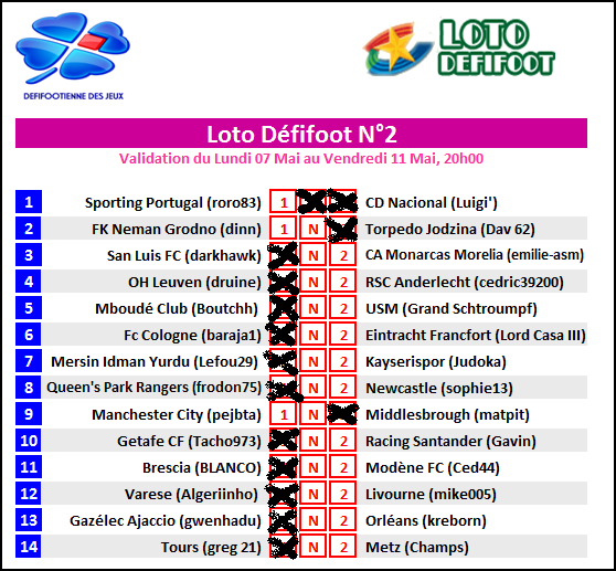 loto_foot 2 valider.png