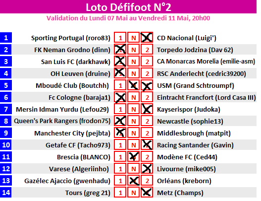 Loto.png