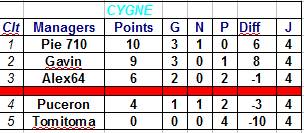 cygne clt.jpg