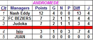 andromède clt.jpg