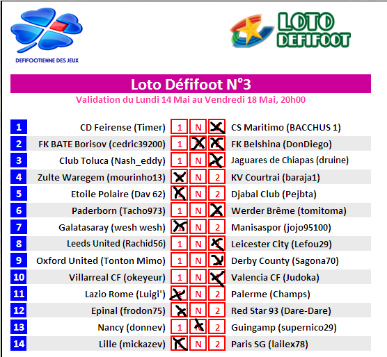 Loto.png