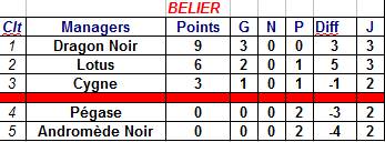 clt bélier.jpg