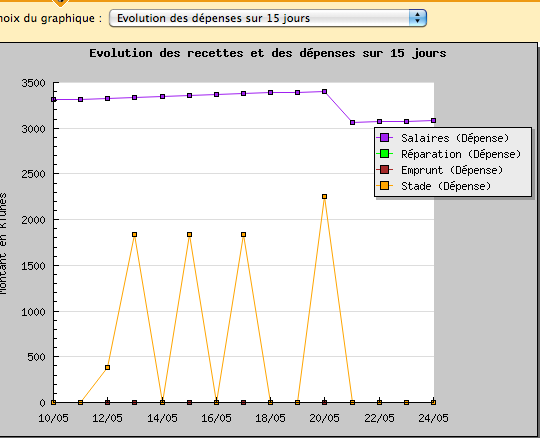 Capture d’écran 2012-05-25 à 15.23.08.png