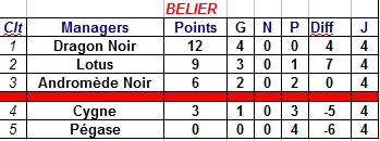 clt bélier1.jpg