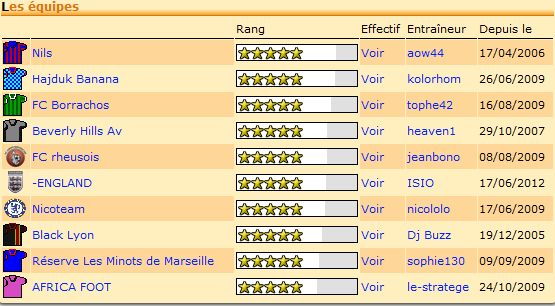 presentation equipe.png