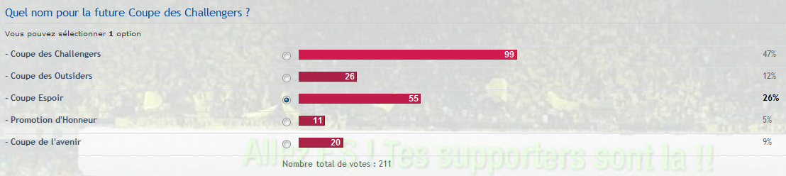 Coupe Challengers.png