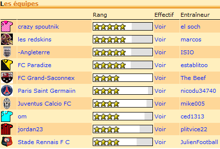 clubs de ligue 1.png
