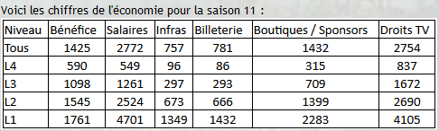 Economie.png