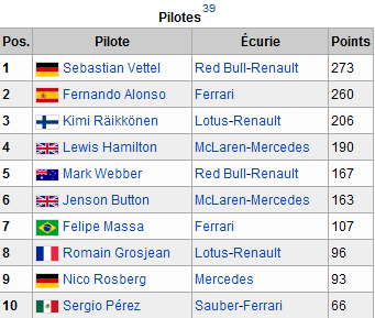 Classement Général.png
