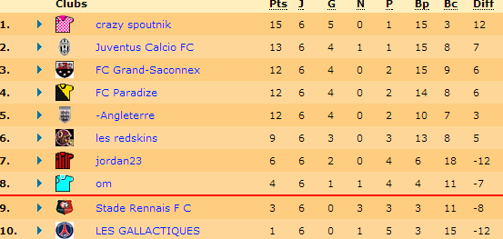 calendrier ligue 1.png