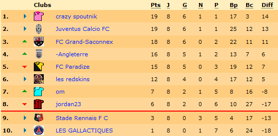 calendrier ligue 1.png