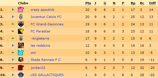 calendrier ligue 1.png