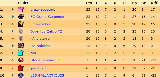 calendrier ligue 1.png
