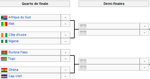 phase finale.png