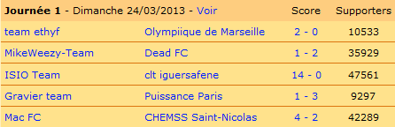 Journée 1 résultat.png