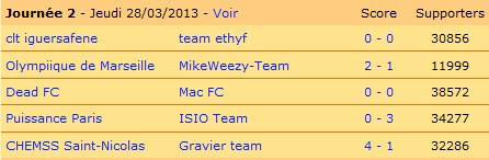 Isioteam résultat.png