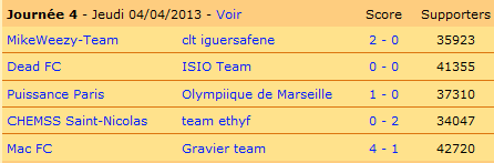 Isioteam résultat.png