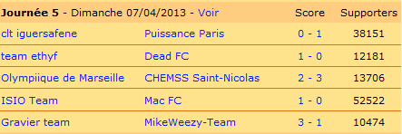 Isioteam résultat.png
