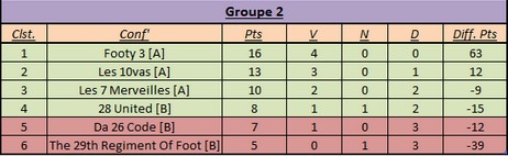 Groupe 2.jpg