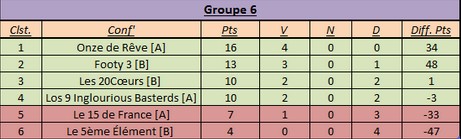 Groupe 6.jpg