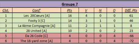 Groupe 7.jpg