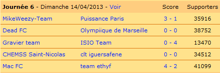 Isioteam résultat.png