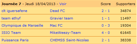Isioteam résultat.png