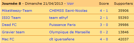 Isioteam résultat.png