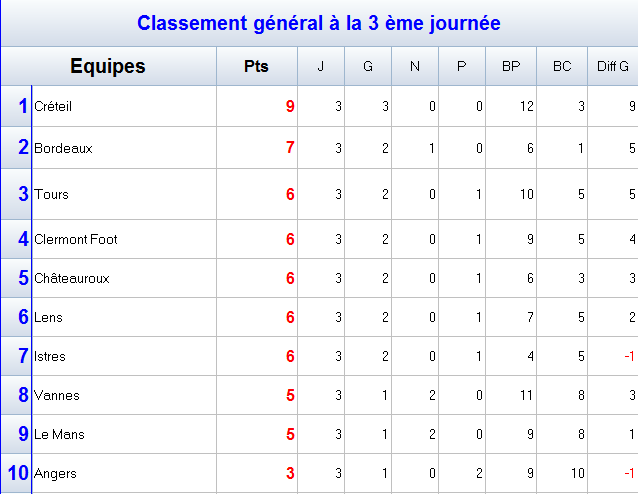 franceligue1.png
