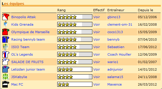 ligue 1 hoolantine.png