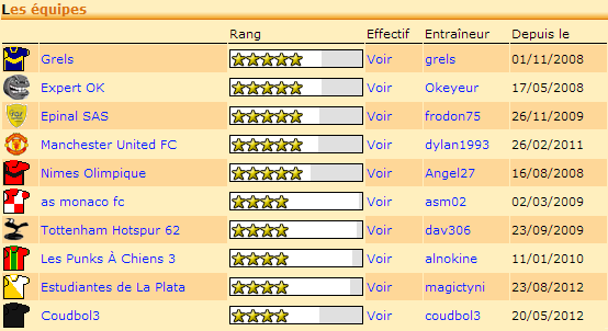 classement.png