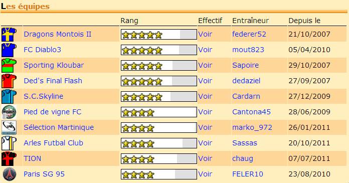 L1 Hoolantine saison 16.jpg