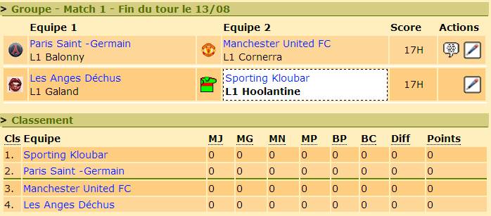 Groupe Ligue des Champions Saison 16.jpg
