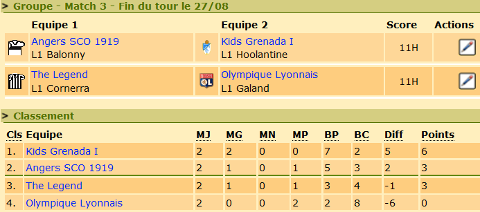 groupe4ldc.png