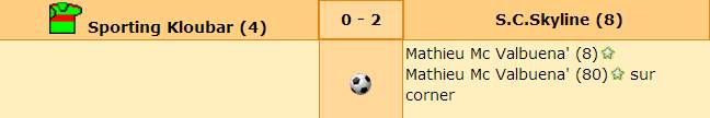 Résultats J14.jpg