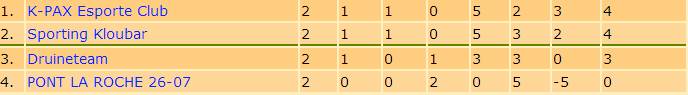 J2 WC S17.jpg