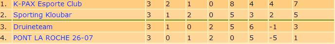 J3 WC S17.jpg