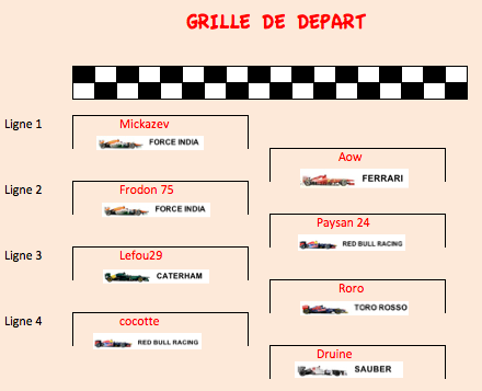 GP1 Grille1.png
