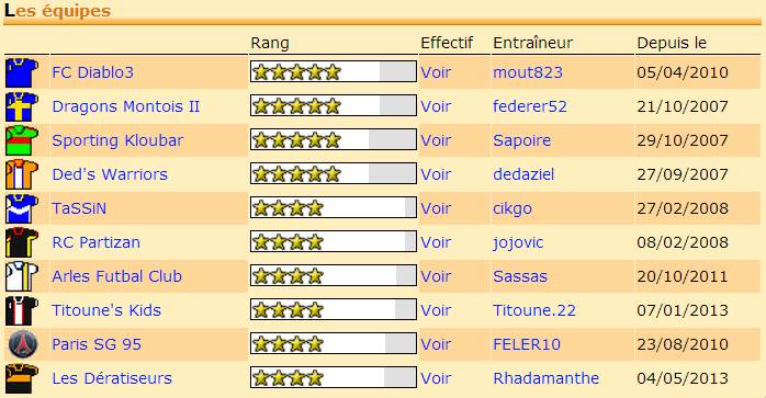 L1 Hoolantine saison 18.jpg