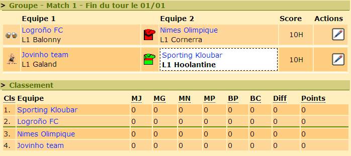 Groupe Ligue des Champions Saison 18.jpg