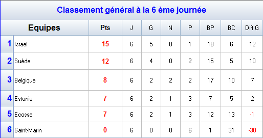 GROUPE9.png