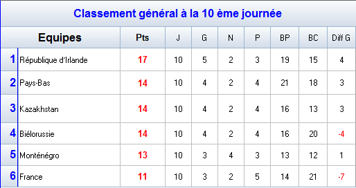 groupe5.png
